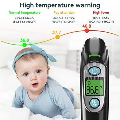 Baby Thermometer for Fever.