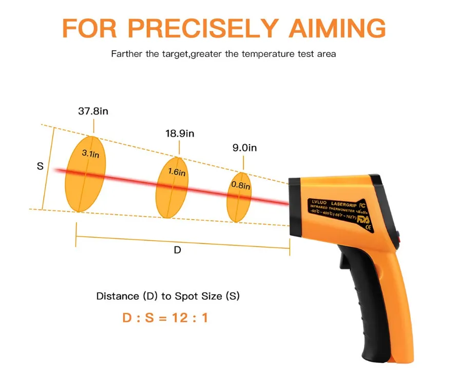 Digital Infrared Thermometer Laser Temperature Gun - Casting Supplies