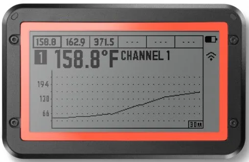 Fireboard: Fireboard 2