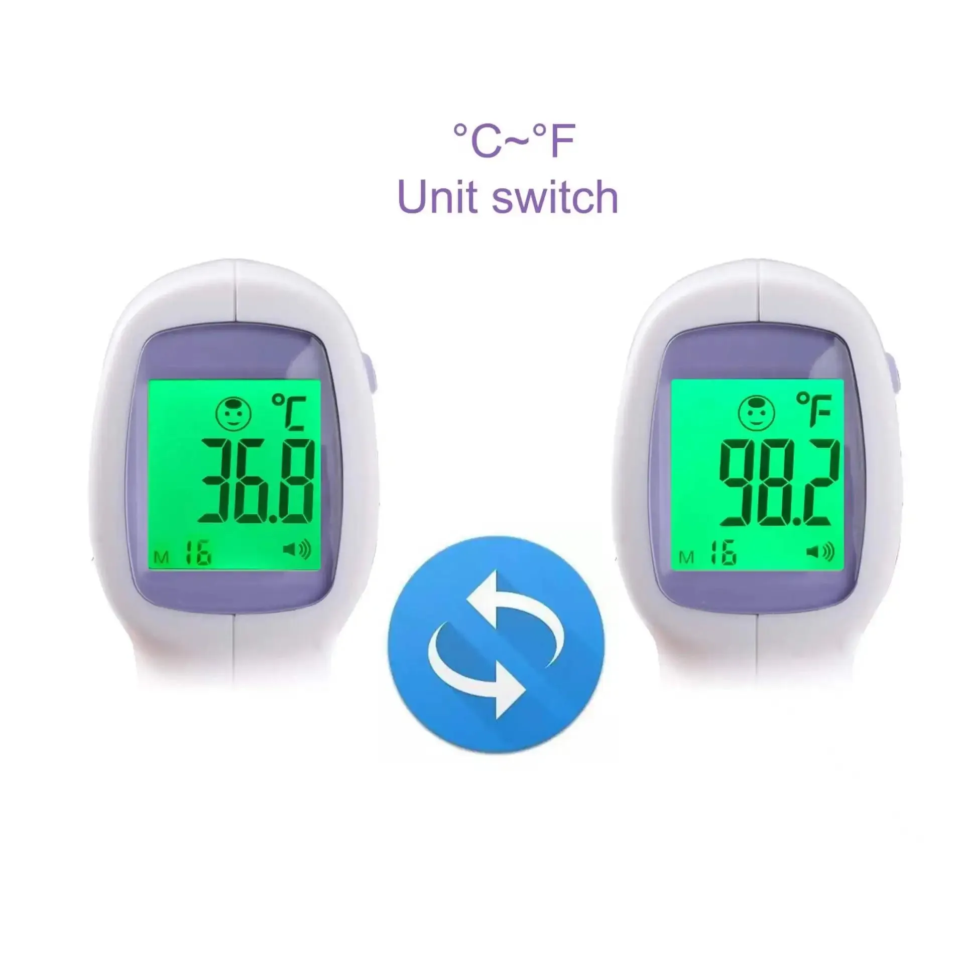 Infrared Fever Thermometer - Non-Contact Digital for Baby & Adult Use