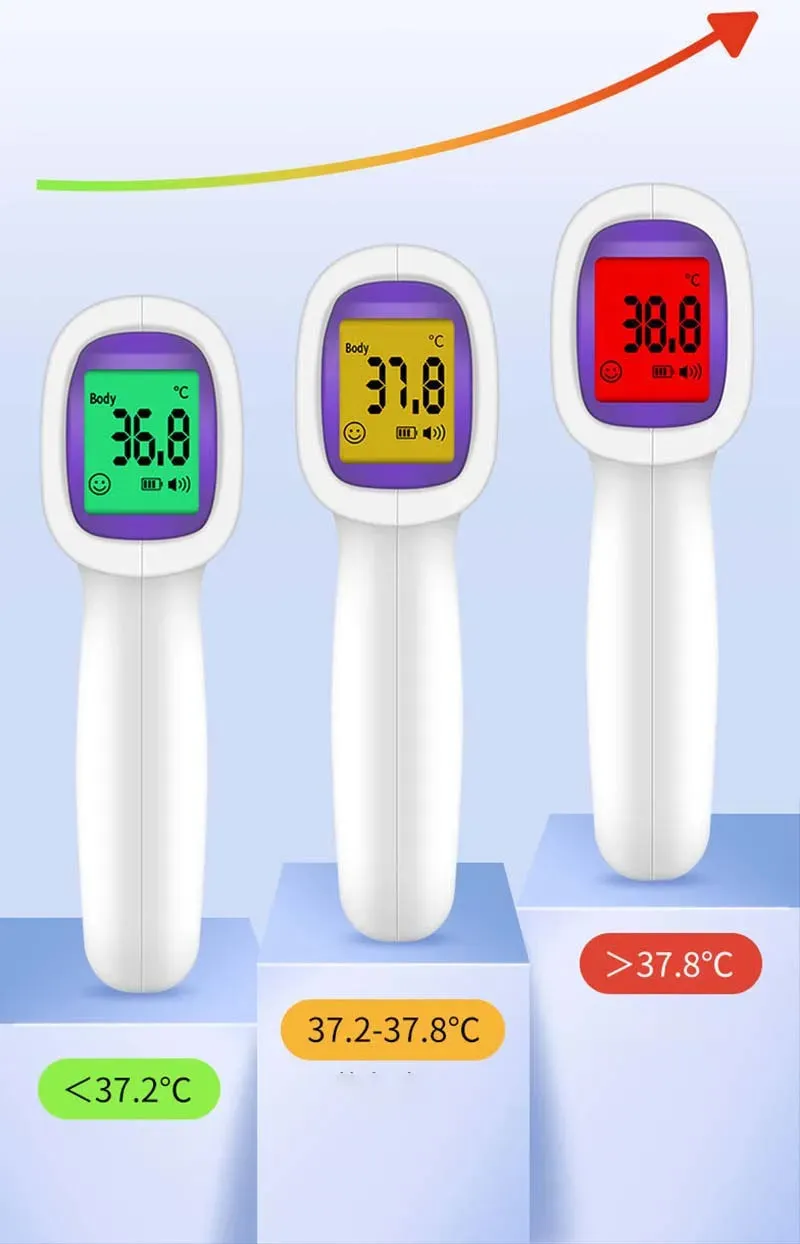 Infrared Fever Thermometer - Non-Contact Digital for Baby & Adult Use