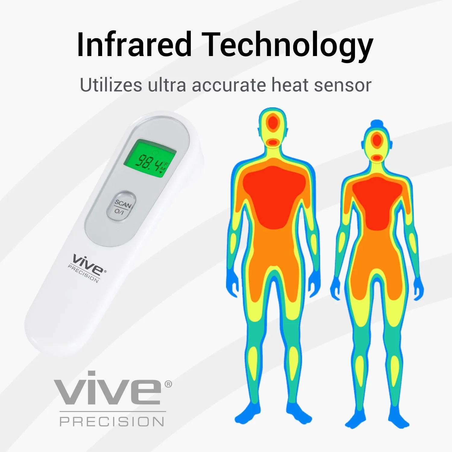 Infrared Thermometer