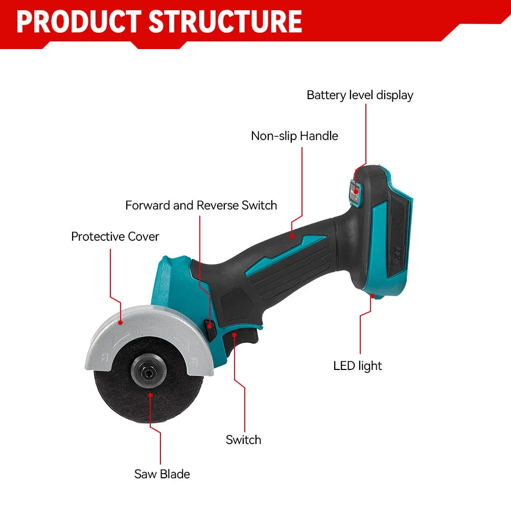 ONEVAN 18V Handheld Planer & 76mm Angle Grinder Brushless Cordless 2‑Pc. Combo Kit 6.0Ah