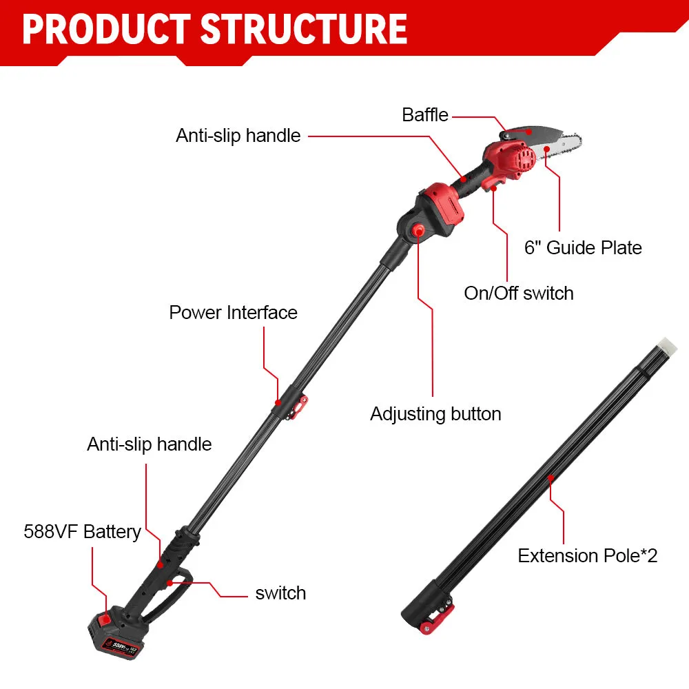 ONEVAN 6" Chainsaw & 25mm Pruner with 2m Telescoping Pole Brushless Cordless Combo Kit