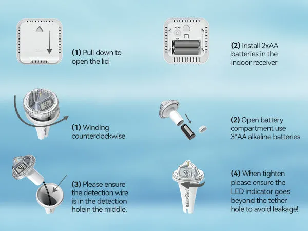 RAINPOINT Wireless Pool Thermometer - Accurate Swimming Pool and Pond Temperature Monitor with Indoor Display - Pool Sensor Displays °C Only