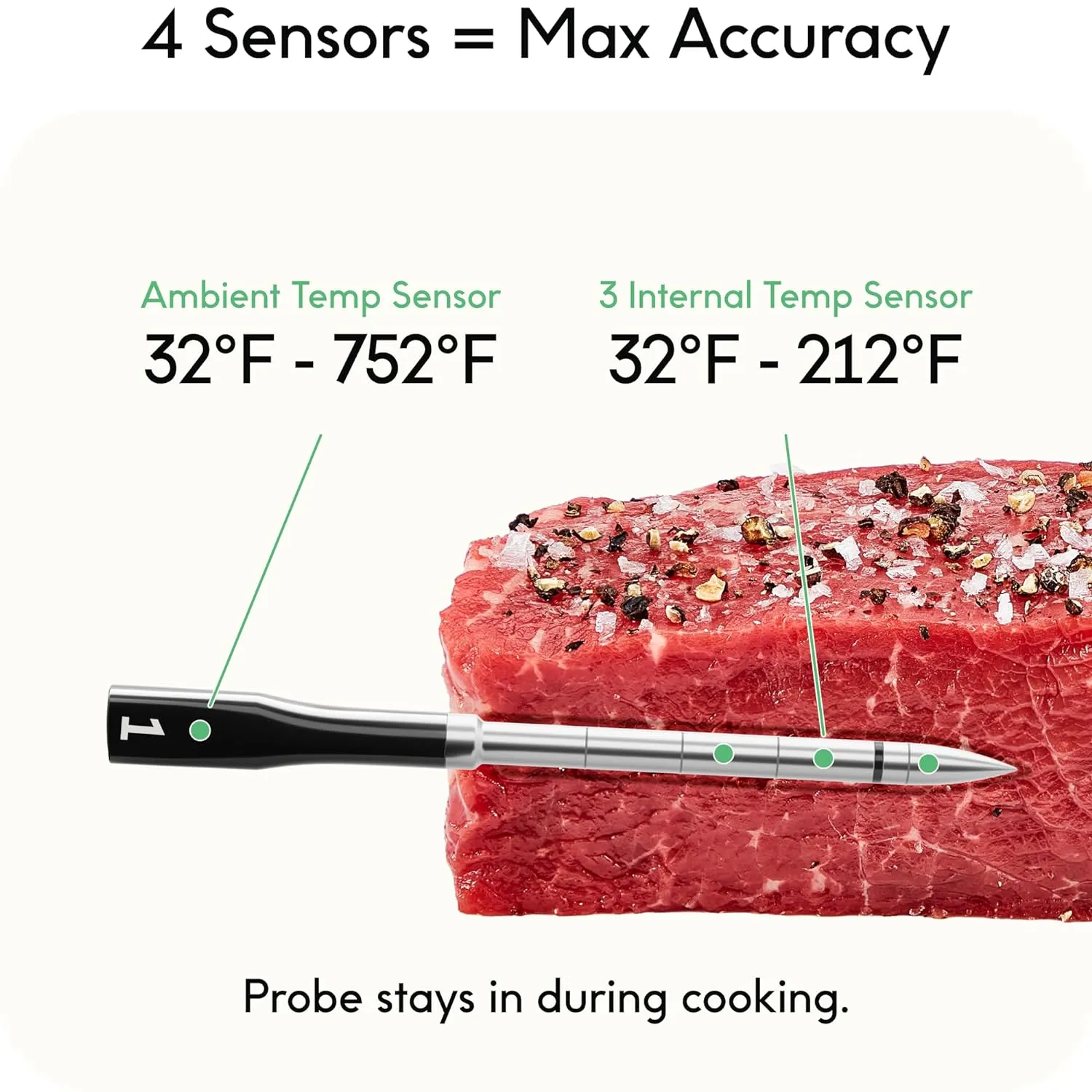 Smart Wireless Meat Thermometer with 2 Ultra-Thin Probes